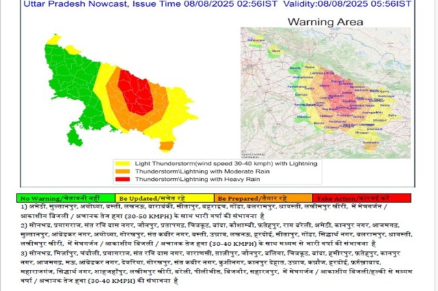      Monsoon Rain Alert UP