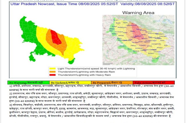      Monsoon Rain Alert UP