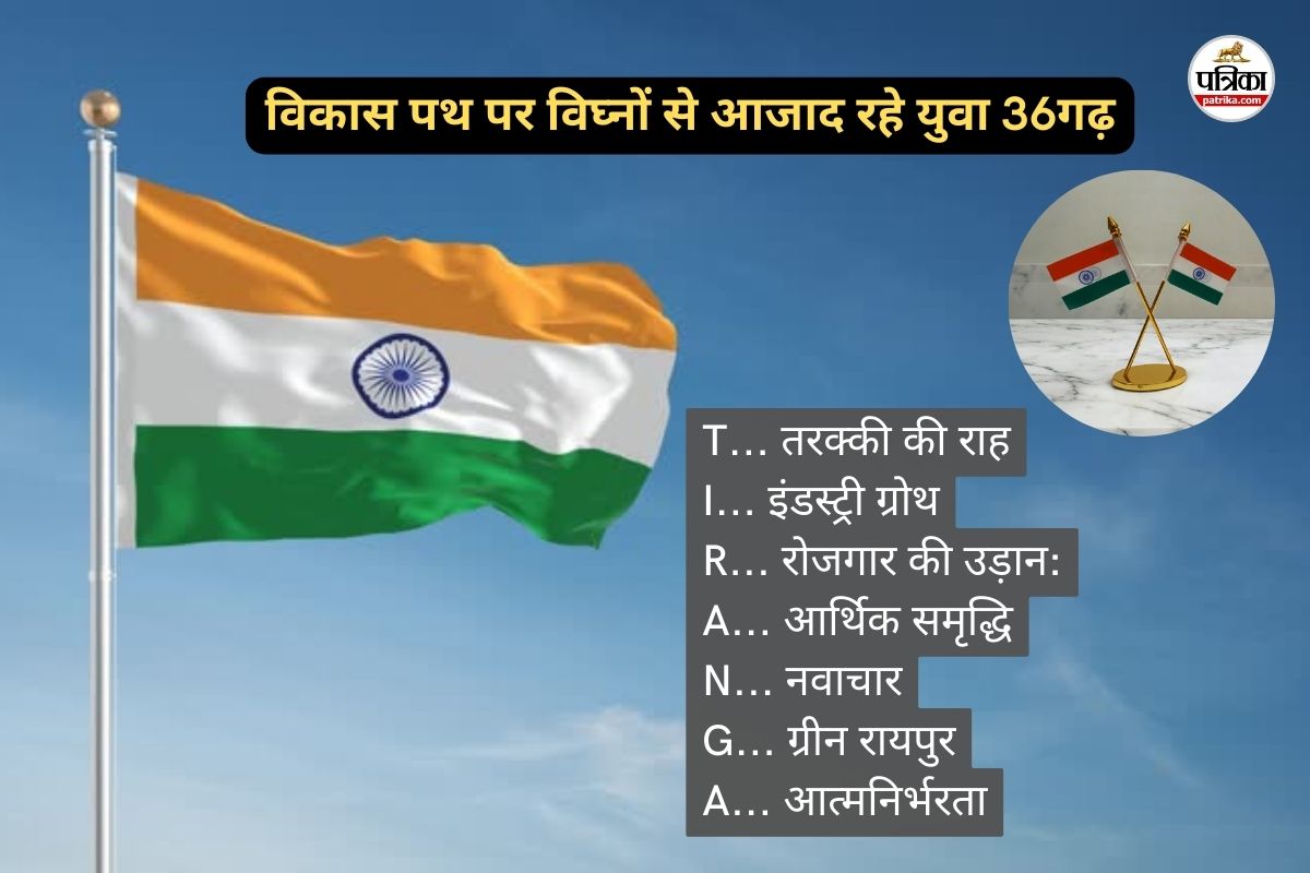 तिरंगे के अक्षरों में सजा 36गढ़ का सपना, स्पेलिंग में बसा छत्तीसगढ़ का उज्ज्वल भविष्य, जानें कैसे