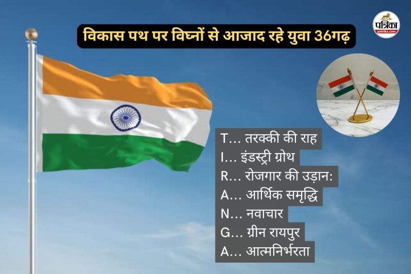 तिरंगे के अक्षरों में सजा 36गढ़ का सपना (फोटो सोर्स- पत्रिका)