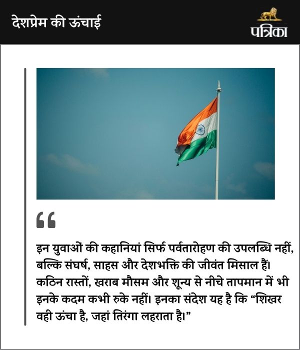 देश-विदेश की ऊंची चोटियों पर फहराया तिरंगा (फोटो सोर्स- पत्रिका)
