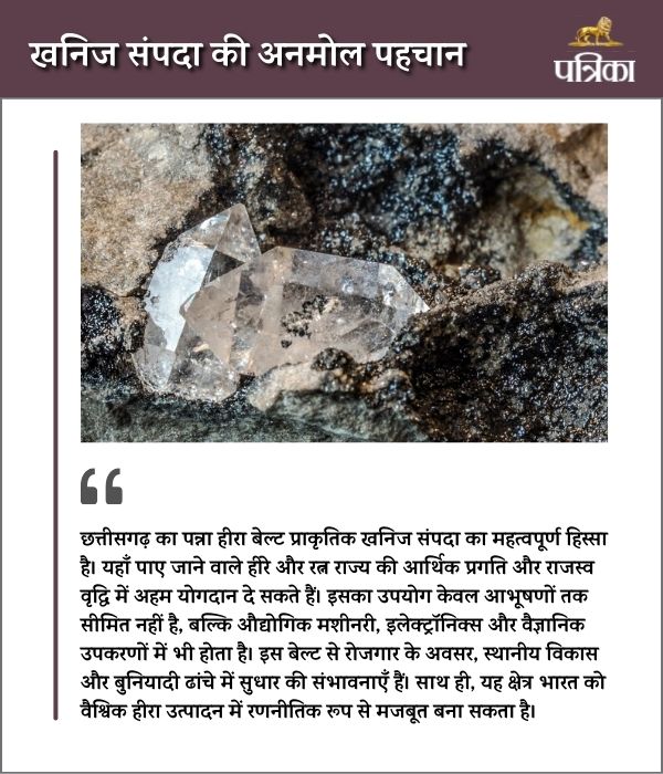 Chhattisgarh Diamond Belt