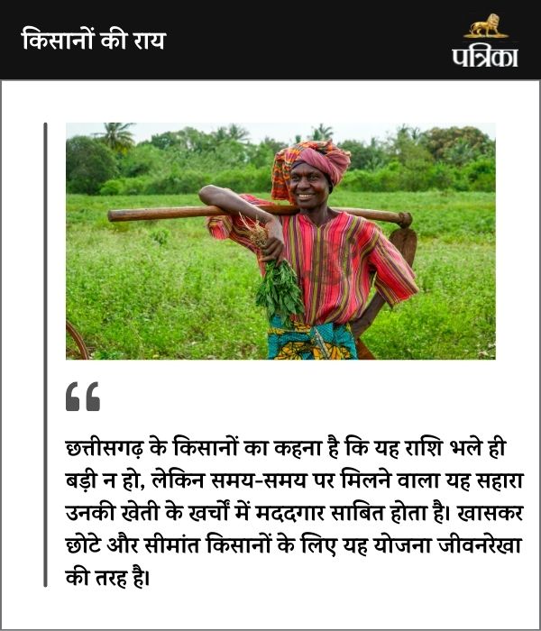 प्रधानमंत्री किसान सम्मान निधि योजना (फोटो सोर्स- पत्रिका)