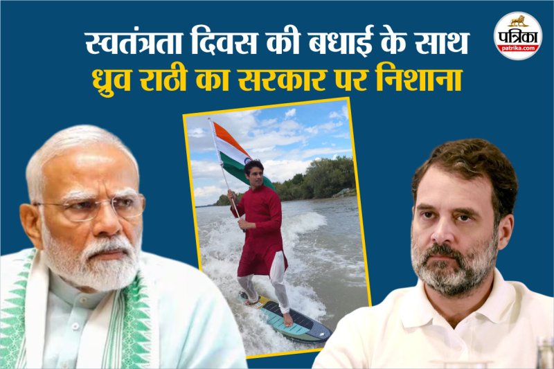 Dhruv Rathee Independence Day Viral Video 2025