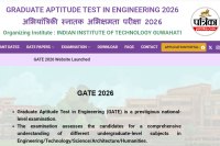 GATE 2026 Registration