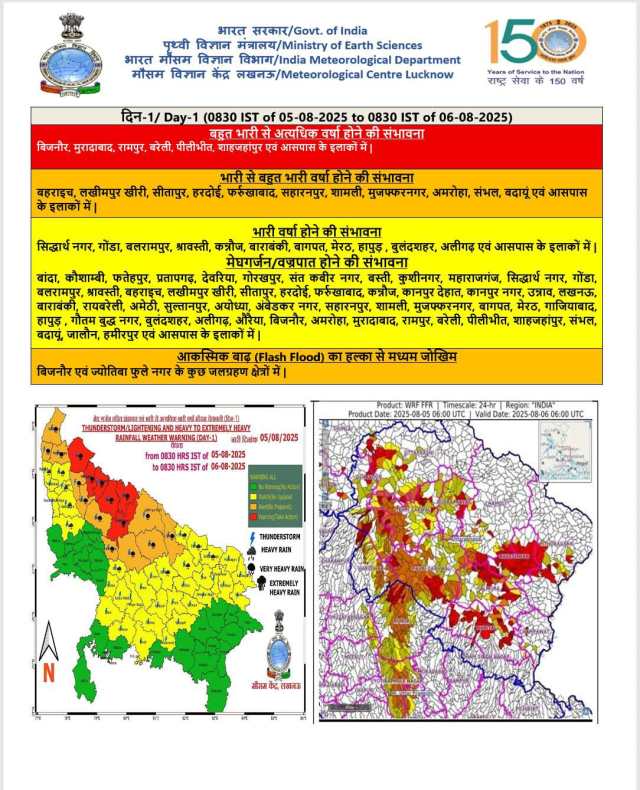 UP Rains 