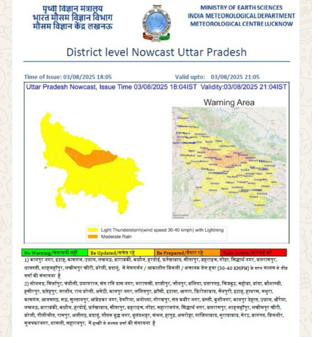आईएमडी से जारी अलर्ट (फोटो सोर्स- सीएसए कानपुर सोशल मीडिया)