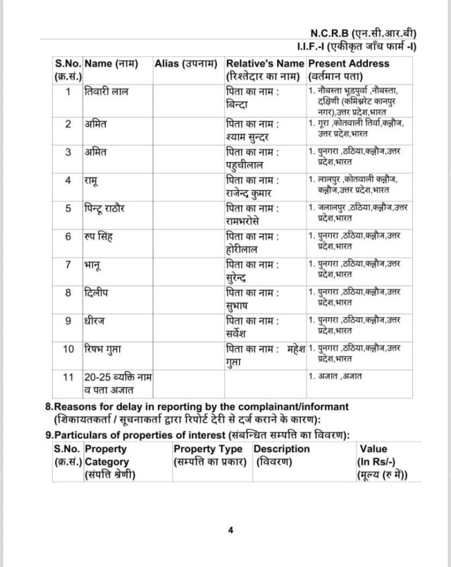 इनके खिलाफ दर्ज हुआ मुकदमा (फोटो सोर्स- 'X' सोशल मीडिया)