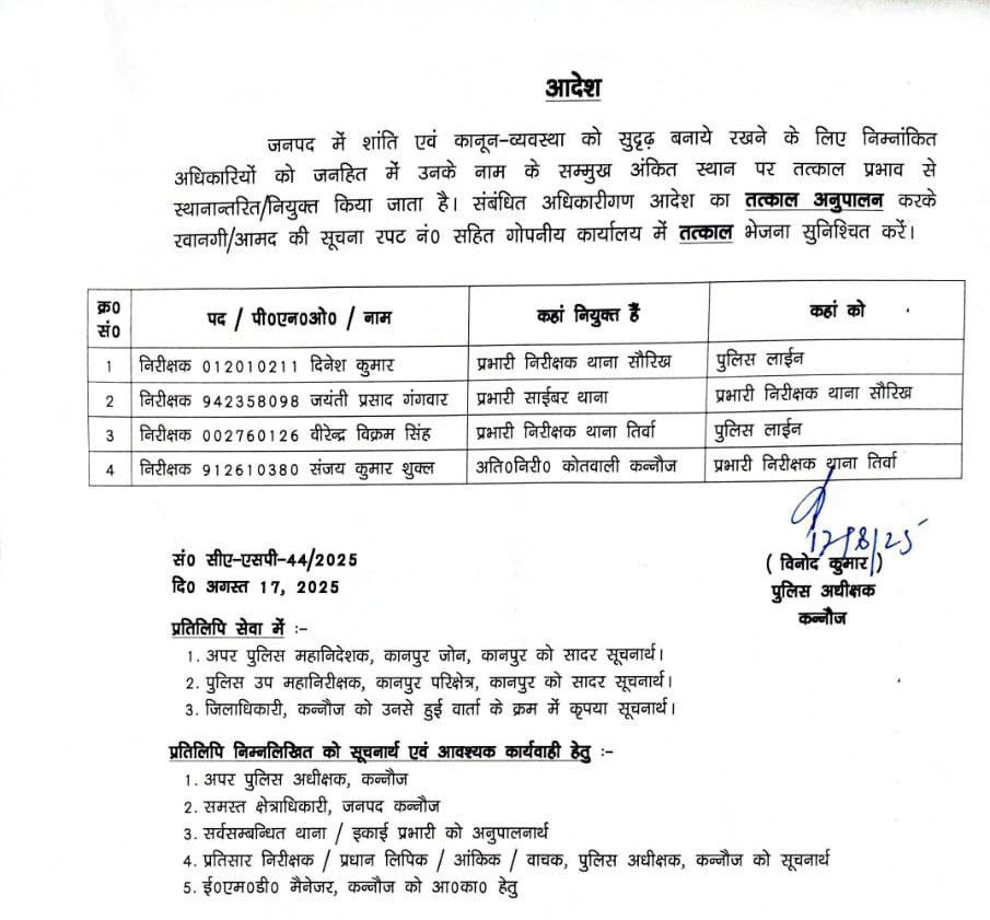 एसपी ने जारी किया आदेश (फोटो सोर्स- 'X' सोशल मीडिया)