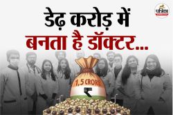 Rajasthan : एमबीबीएस कोर्स की पढ़ाई हुई महंगी, विदेश में 50 लाख तो देश में डेढ़
करोड़ में बनता डॉक्टर - image