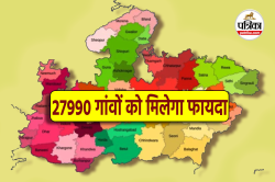 एमपी के 27 हजार 990 गांवों को मिलने वाला है जबरदस्त फायदा, खाका तैयार - image