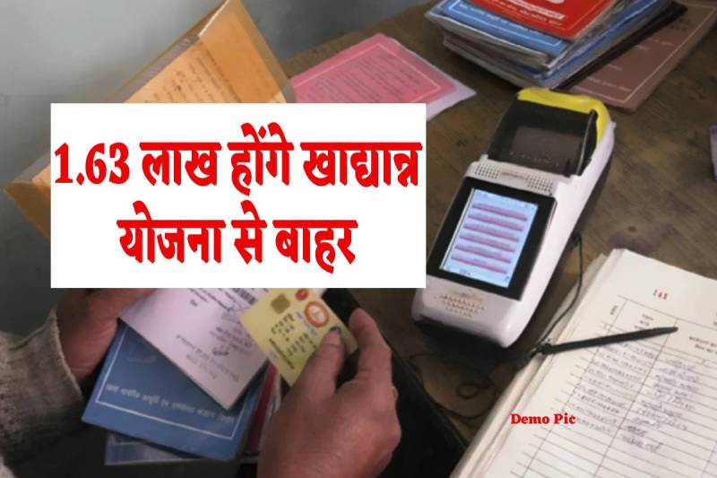 Ration Card Scheme or Khadyann Scheme MP(Photo: Social Media)
