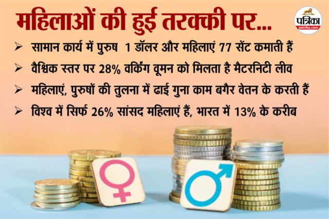 Womens Equality Day