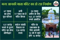 Amit Shah आज जानकी धाम की रखेंगे आधारशिला, 883 करोड़ की लागत से बनेगा मंदिर,
जानिए क्या है पूरा प्लान - image