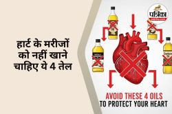 Oils to Avoid for Heart Attack : हार्ट अटैक से बचने के लिए इन 4 खाना पकाने के
तेलों से पूरी तरह बचें - image