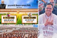 PM Kisan Samman Nidhi 20th installment released shortly today Varanasi Uttar Pradesh Rajasthan CM Bhajanlal will join from Banswara
