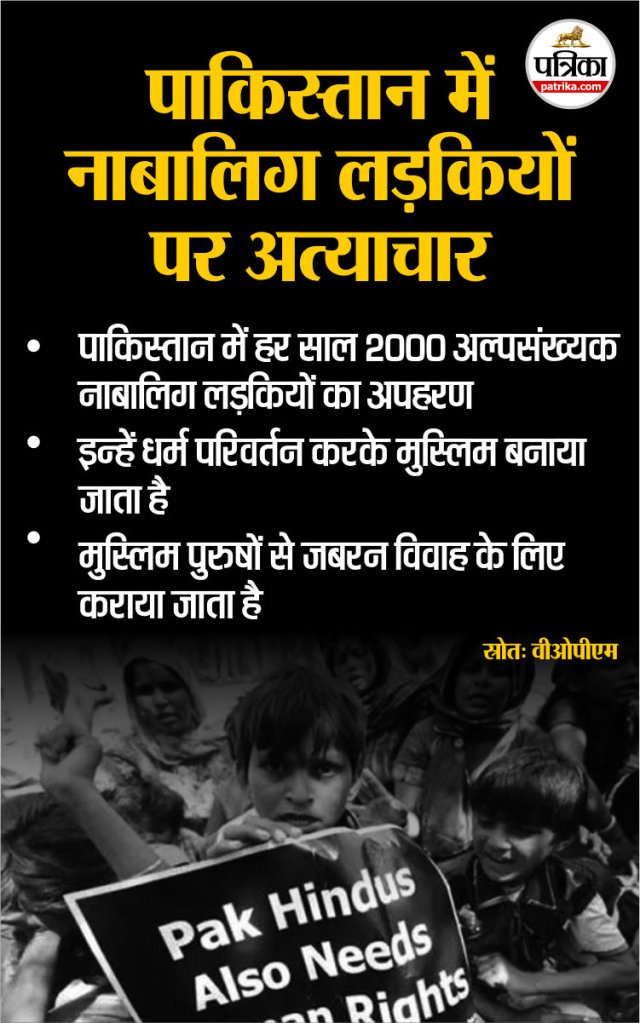 Minor Hindu and Christian girl abduction in Pakistan