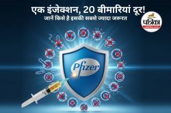 Pneumococcal Vaccine : सिर्फ एक टीके में 20 बीमारियों से बचाव, फाइजर ने पेश किया
भारत का पहला 20-वैलेंट न्यूमोकोकल वैक्सीन - image