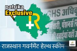 RGHS Fraud : आरजीएचएस में धोखाधड़ी के बड़े मामले का खुलासा, एक कार्डधारक ने
फर्जी इलाज में किए ₹26 लाख खर्च - image