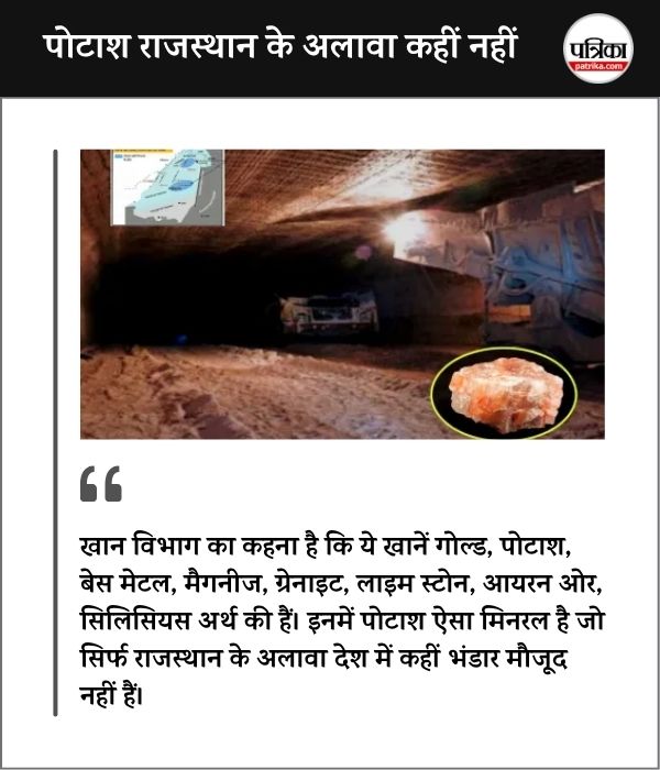Rajasthan