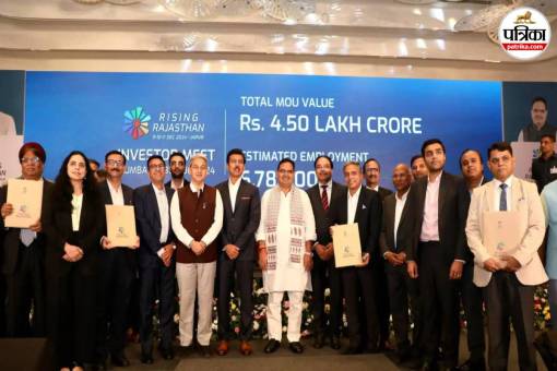 Rajasthan Business Groups India