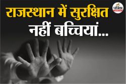 Rajasthan Crime : राजस्थान में सुरक्षित नहीं हैं बच्चियां, 6 माह में 200 से अधिक
गैंग रेप, पुलिस मुख्यालय की रिपोर्ट में हुआ खुलासा - image