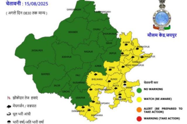 Rajasthan rain alert
