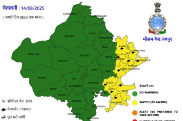 Rajasthan rain alert
