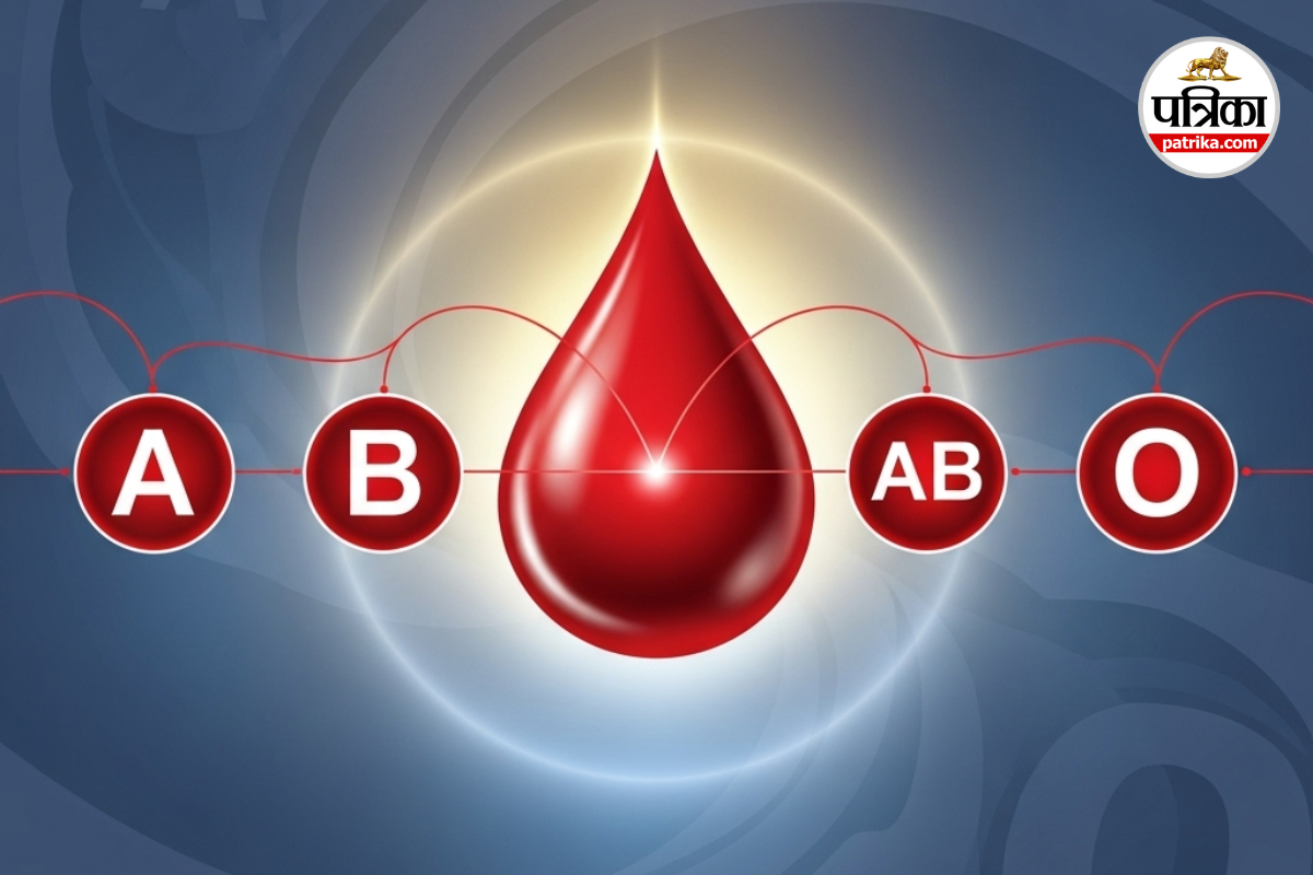 Rarest Blood Group