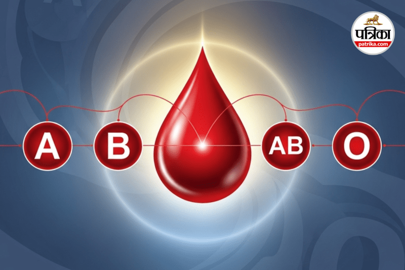 Rarest Blood Group