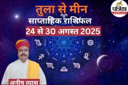 Saptahik Rashifal 24 to 30 August 2025 : इस हफ्ते कौन सी राशियां रहेंगी
भाग्यशाली? जानें साप्ताहिक भविष्यफल - image