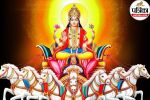 Surya Gochar 2025