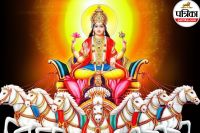 Surya Gochar 2025