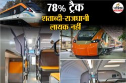 Vande Bharat Speed Test : टिकट 160 किमी प्रति घंटे की रफ्तार का…पर स्पीड 76 की? - image
