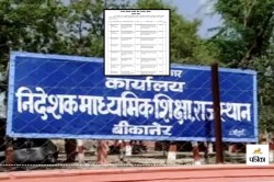 राजस्थान में 509 प्रधानाचार्यों की तबादला सूची जारी, शिक्षा विभाग में बड़ा
फेरबदल; देखें लिस्ट - image
