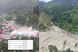 दुखद खबर! उत्तराखंड की धराली आपदा में राजस्थान के 5 जवान लापता, कांग्रेस सांसद
ने किया दावा - image