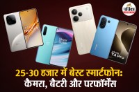 Vivo T4 Pro vs Rivals