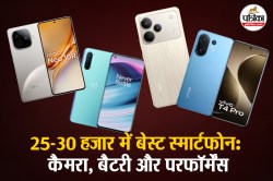 Realme P4 Pro, Vivo T4 Pro, iQOO Neo 10R और Nord CE 5G: कौन सा स्मार्टफोन आपके
लिए रहेगा बेस्ट, देखें कंपेरिजन - image