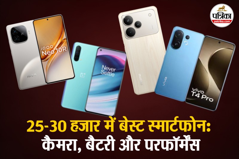 Vivo T4 Pro vs Rivals