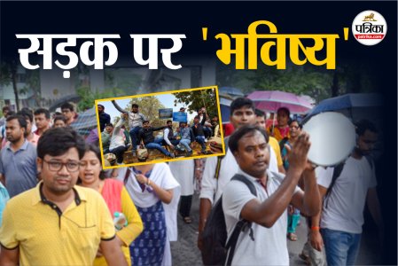 SSC के खिलाफ छात्रों का प्रदर्शन (फोटो: IANS)