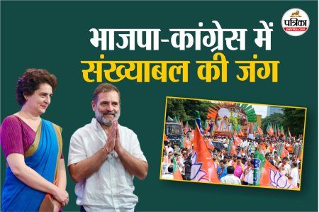 BJP, Congress