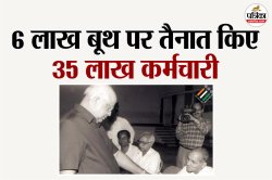 फोर्स नहीं तो इलेक्शन नहीं…जब टीएन शेषन ने चुनाव कराने से ही कर दिया था इनकार - image