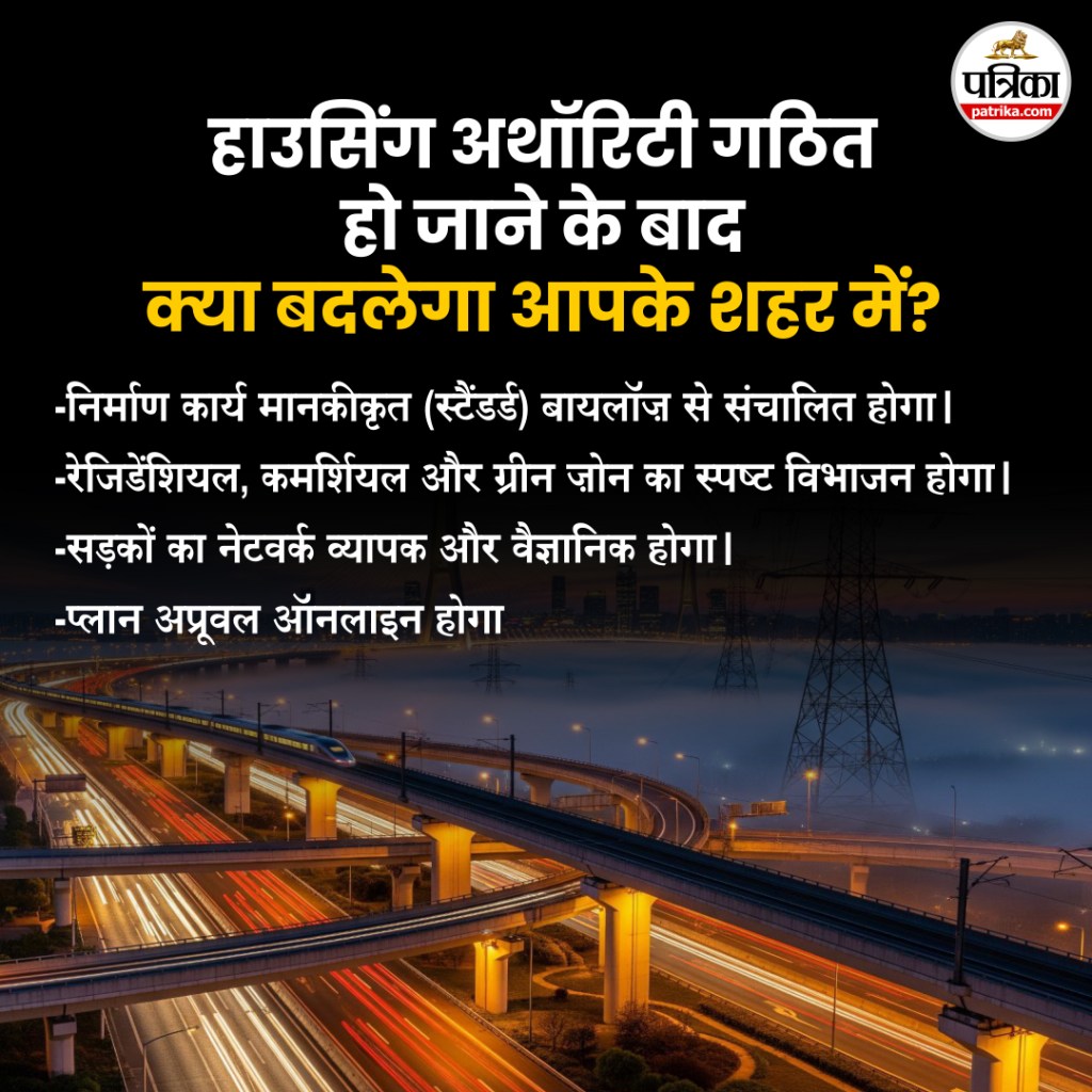 UP Housing Authority, New Housing Development UP, Deoria Housing Authority, Sitapur Development Authority, Farrukhabad Housing Plan, Barabanki Urban Planning, UP Government Housing Plan, Urban Development Uttar Pradesh, Housing Projects UP, Real Estate UP, Planned City Development UP, UP Housing News, नगर विकास यूपी, हाउसिंग अथॉरिटी यूपी