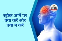 What to do after Stroke