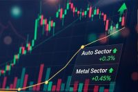 Share Market News Today