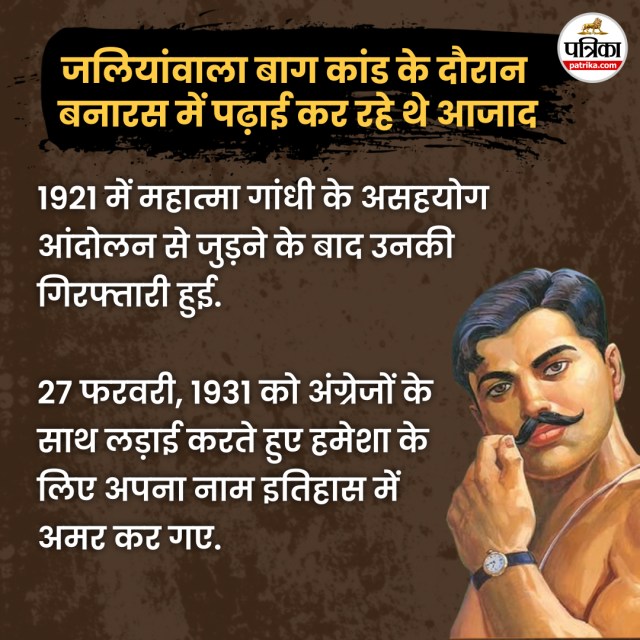 चंद्रशेखर आजाद और जज से जुड़ा किस्सा