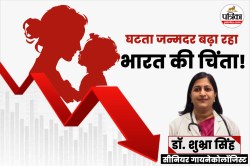 Birth Rate in India : 1.46 बिलियन आबादी वाले भारत में घटते जन्मदर का महासंकट!
एक्सपर्ट ने बताया ये ‘बीमारी’ हैं कारण - image