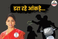 सांसद की छिनी सोने की चेन तो दिल्ली पुलिस ने झोंक दी पूरी ताकत, लुटेरे को दो दिन
में कर लिया गिरफ्तार, जून तक 2503 मामले किए दर्ज - image