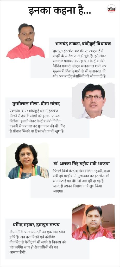 dausa leader