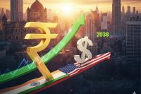 India GDP